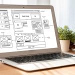 Best Website Redesigning Services