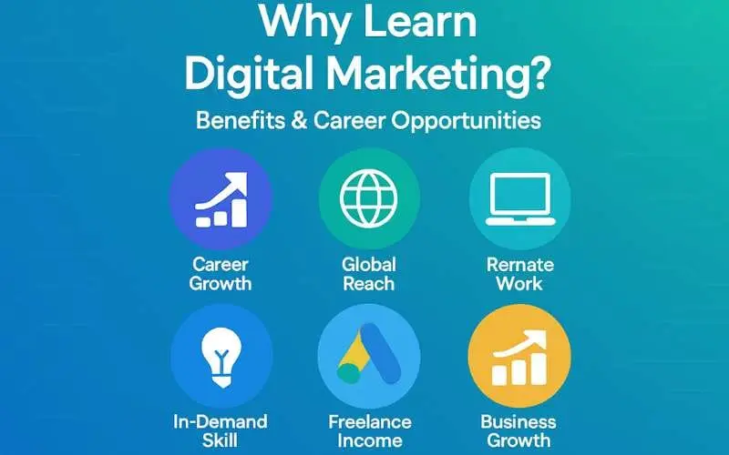 Digital Marketing Benefits